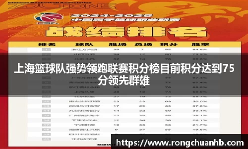上海篮球队强势领跑联赛积分榜目前积分达到75分领先群雄